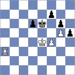 Sivakumar - Wang (chess.com INT, 2023)