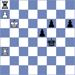 Kourousis - Zhigalko (chess.com INT, 2024)