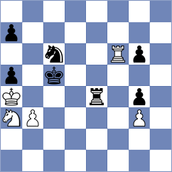Panico III - Mendes Aaron Reeve (chess.com INT, 2023)