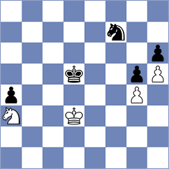 Zhang - Hou (Beijing, 1975)