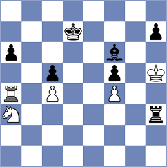 Reprintsev - Varriale (chess.com INT, 2025)