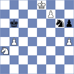 Galas - Kairbekova (Al Ain UAE, 2025)