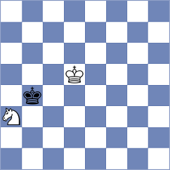 Abdusattorov - Andrejkin (Chess.com INT, 2017)