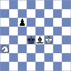 Tymrakiewicz - Kucuksari (chess.com INT, 2022)