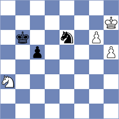 Dinesh - Yin (chess.com INT, 2024)