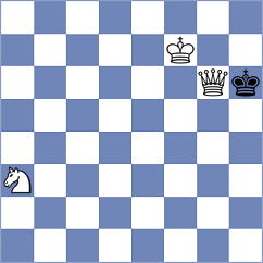 Vusatiuk - Weisz (chess.com INT, 2025)