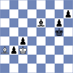 Sundac - Shemyakinskiy (chess.com INT, 2025)