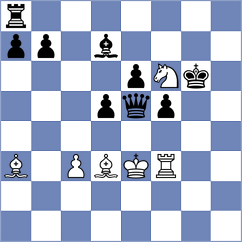 Bryan - Ider (Chess.com INT, 2021)