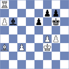 Tomb - Luong Phuong Hanh (chess.com INT, 2025)