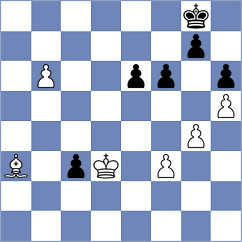 Danila - Huseynova (chess.com INT, 2025)