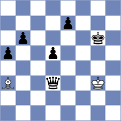 Kononenko - Stribuk (chess.com INT, 2022)