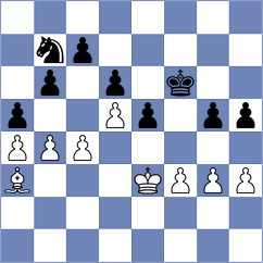 Wallin - Hamalainen (Finland FIN, 2025)
