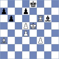 Issabayev - Ribeiro (chess.com INT, 2023)
