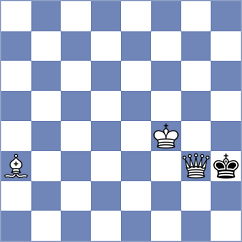 Skvortsov - Nguyen Duc Dung (chess.com INT, 2024)
