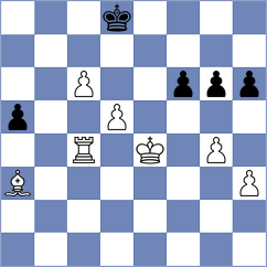 Golsefidy - Bogaudinov (chess.com INT, 2024)