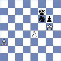 Srdanovic - Papasimakopoulos (chess.com INT, 2025)