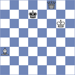 Petrovic - Jakubowska (chess.com INT, 2022)