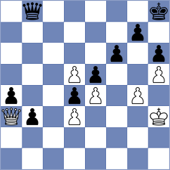 Milpacher - Schoenbaechler (Playchess.com INT, 2004)