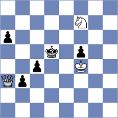 Bolivar - Bustos Acosta (Medellin COL, 2024)