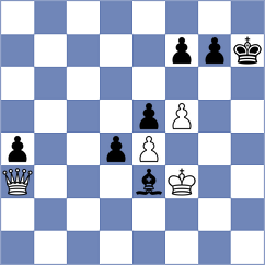 Kozelov - Tzoumbas (chess.com INT, 2024)