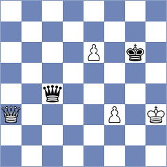 Krzywda - Arencibia (chess.com INT, 2023)