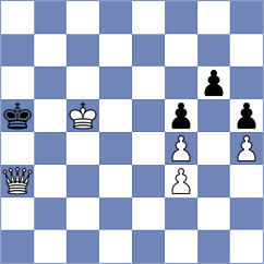 Bordonada - Bispo (ICC INT, 2009)