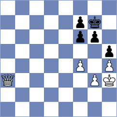 Pullela - Meza Astrada (chess.com INT, 2024)