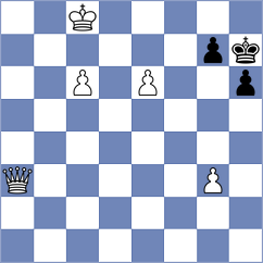 Vitenberg - Ronka (Chess.com INT, 2020)