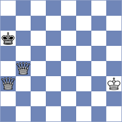 Moayad - Tuguldur (chess.com INT, 2025)