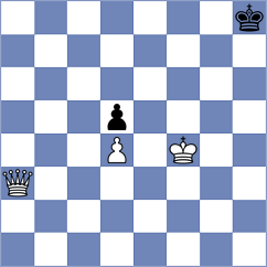 Lisenkov - Dicen (chess.com INT, 2025)