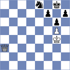 Al Tarbosh - Harsha (chess.com INT, 2022)