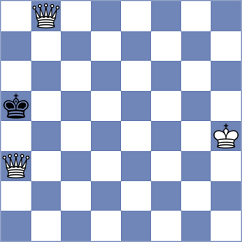 Stevic - Oparin (Chess.com INT, 2020)