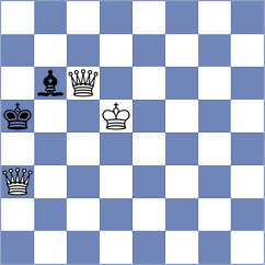 Bodnaruk - Cherniaiev (chess.com INT, 2023)