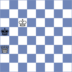 Plotkin - Al Tarbosh (chess.com INT, 2022)