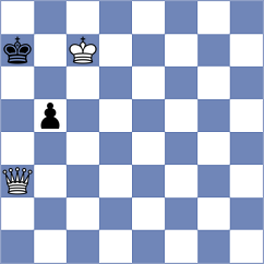 Su - Kondakov (Chess.com INT, 2020)