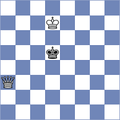 Slovineanu - Perestjuk (chess.com INT, 2025)