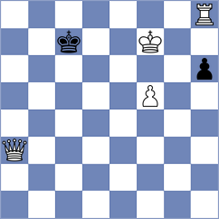 Raja - Bernardo (Lichess.org INT, 2021)