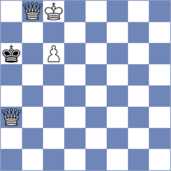 Goltsev - Gasparyan (chess.com INT, 2025)