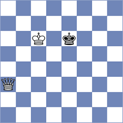 Melaugh - Peroza (chess.com INT, 2022)