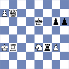 Ishvi - Stefanov (chess.com INT, 2025)