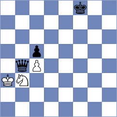 Mizzi - Tekeyev (chess.com INT, 2025)