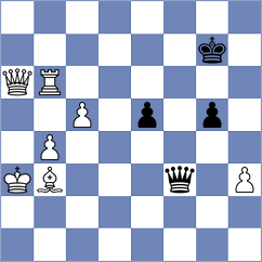 Mirkovic - Jokovic (Vrnjacka Banja, 2006)