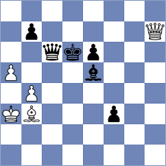 Janaszak - Nugumanov (chess.com INT, 2023)