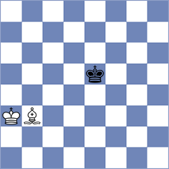 Wagner - Batsiashvili (chess.com INT, 2022)