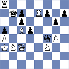 Vukovic - Nitish (Chess.com INT, 2021)