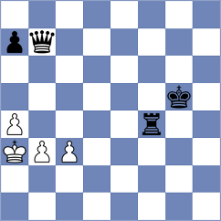 Shukhman - Rom (chess.com INT, 2025)