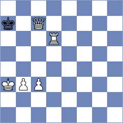 Samunenkov - Weishaeutel (chess.com INT, 2022)