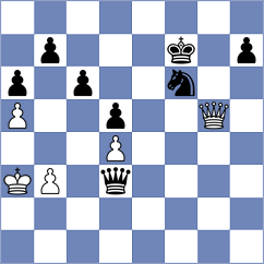 Priyadharshan - Aigner (Chess.com INT, 2016)