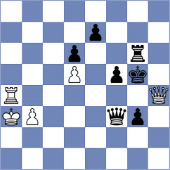 Lisenkov - Akhmet (chess.com INT, 2025)