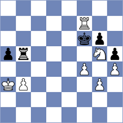 Pert - Ardila (chess.com INT, 2022)